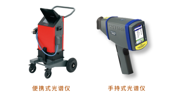 手持式光譜儀和便（biàn）攜式光譜儀是一樣的嗎？