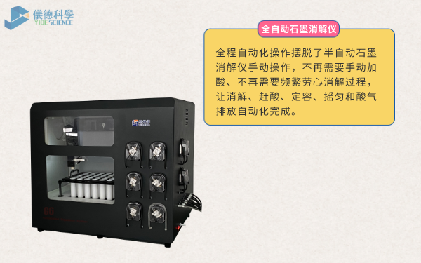 全自動石墨消解儀www.17c嫩嫩草色在线
