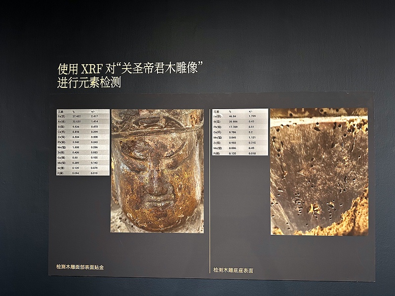 關聖（shèng）帝君木雕像元素檢測