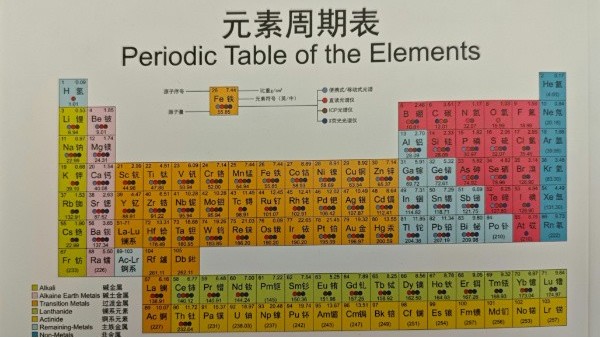 光譜標樣的核心價值與應（yīng）用實踐