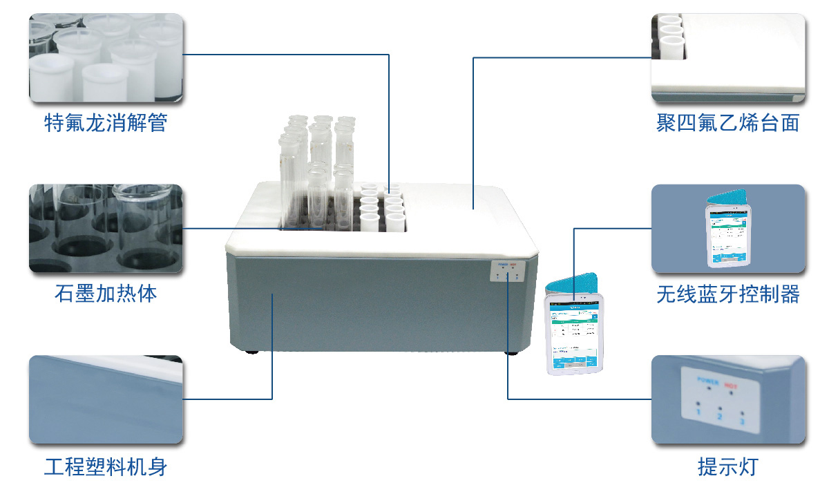 石墨消（xiāo）解儀細節圖