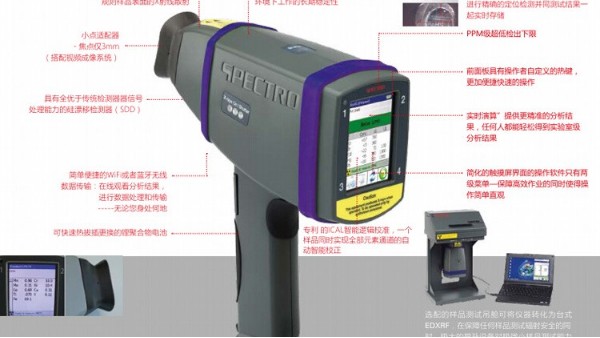 手（shǒu）持式X射線熒光光譜分析儀在環境（jìng）檢（jiǎn）測中有哪些價值？